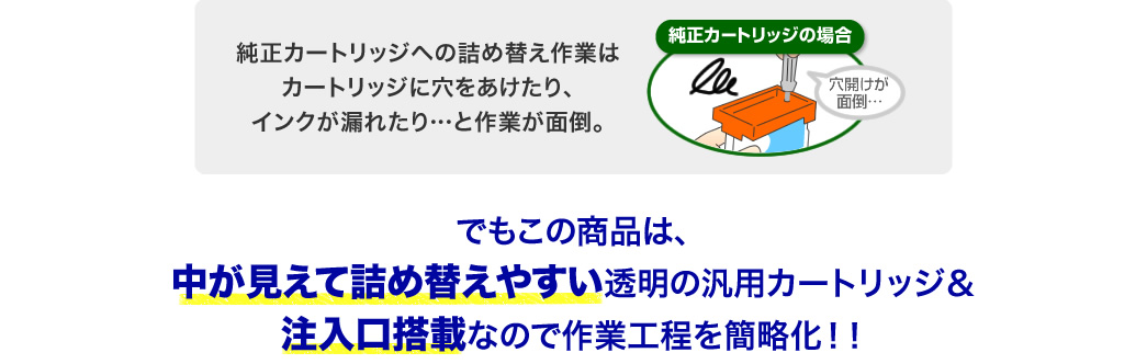 純正カートリッジへの詰め替え作業はカートリッジに穴をあけたり、インクが漏れたり