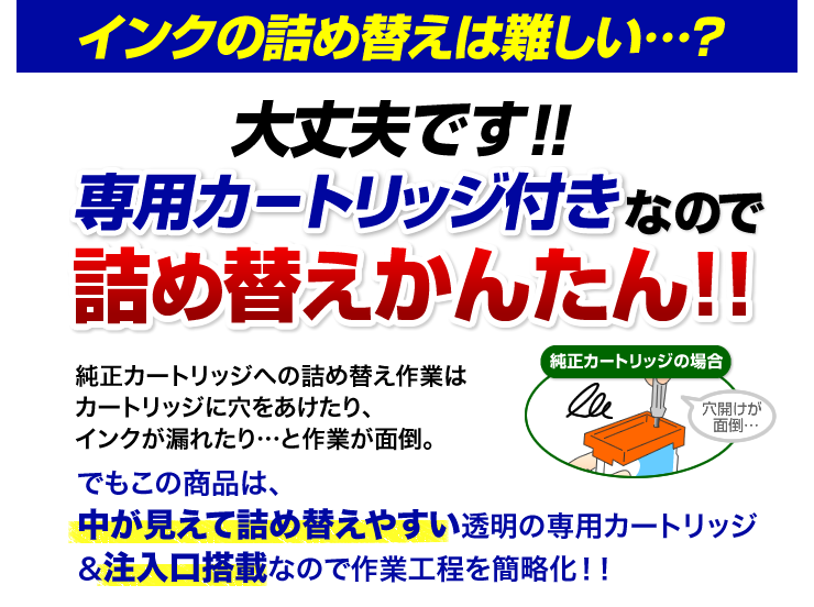 インクの詰め替えは難しい　大丈夫です　専用カートリッジ付きなので詰め替えかんたん