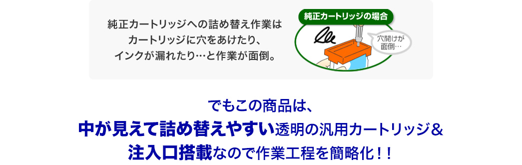 中が見えて詰め替えやすい透明の汎用カートリッジ＆注入口搭載