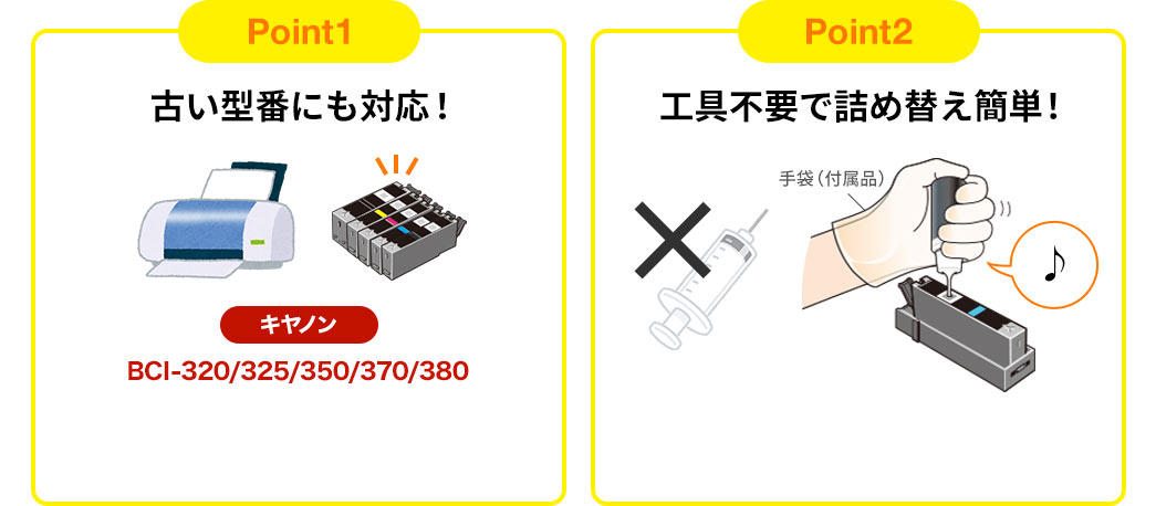 古い型番にも対応 工具不要で詰め替え簡単