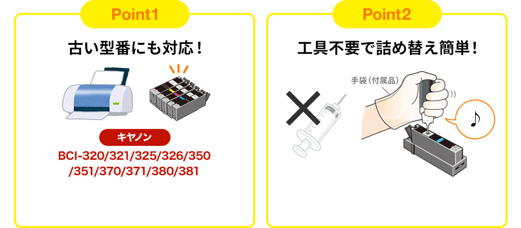 古い型番にも対応 工具不要で詰め替え簡単