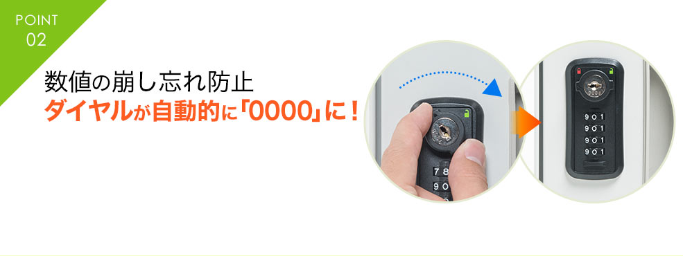 数値の崩れ忘れ防止 ダイヤルが自動的に「0000」に