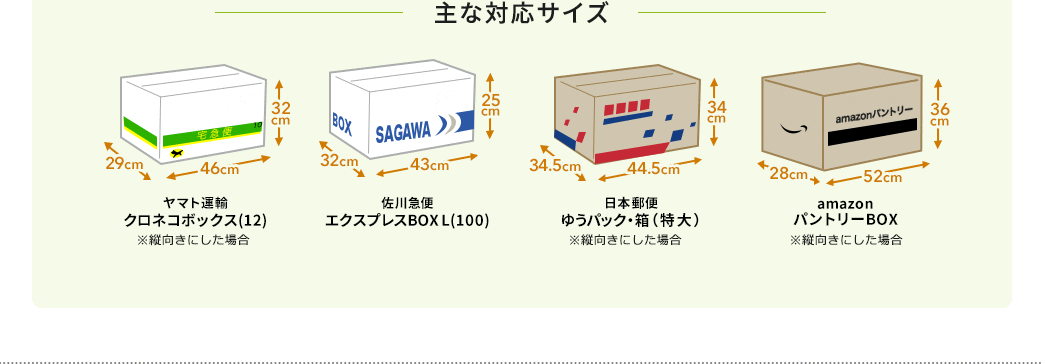 主な対応サイズ