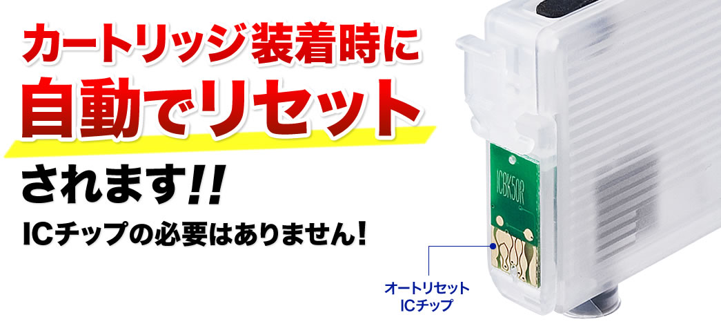 カートリッジ装着時に自動でリセットされます