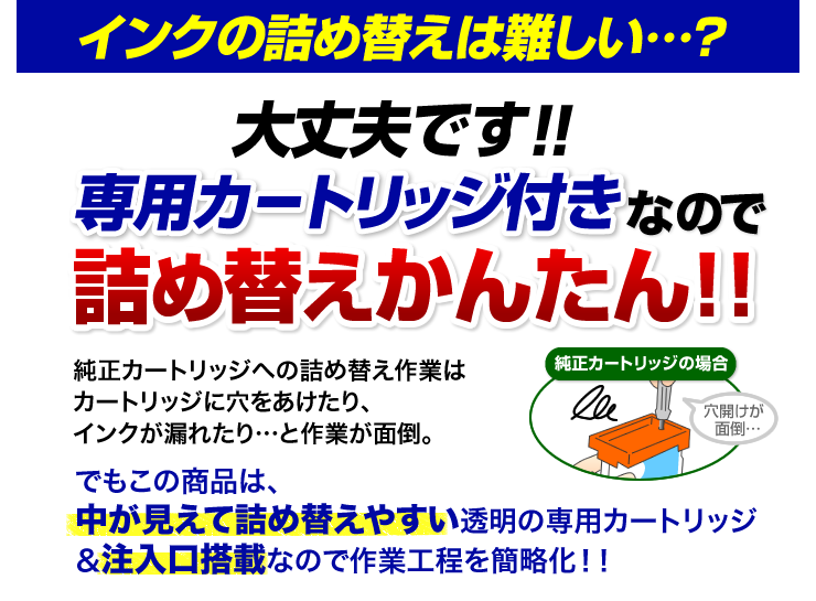 インクの詰め替えは難しい　大丈夫です　専用カートリッジ付きなので詰め替えかんたん