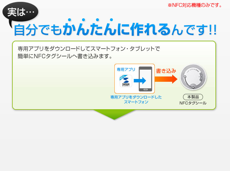 実は自分でも簡単に作れるんです！！