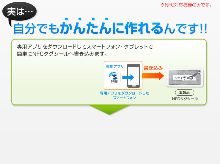 実は自分でも簡単に作れるんです！！