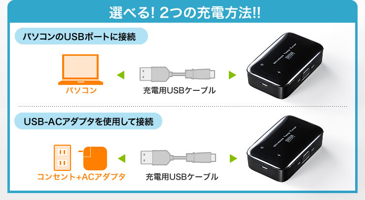 選べる　2つの充電方法