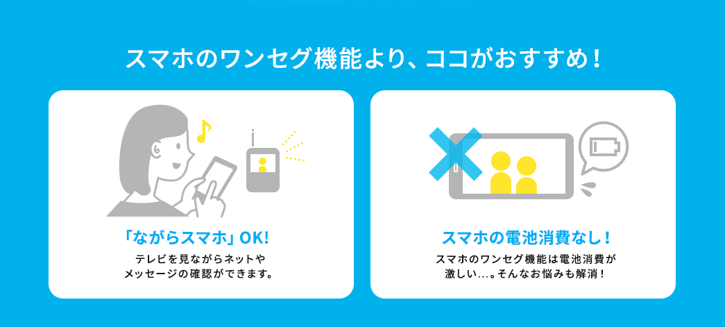 スマホのワンセグ機能より、ココがおすすめ！