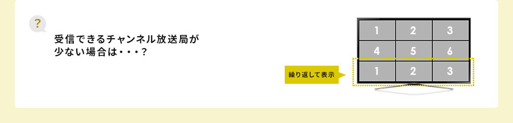 受信できるチャンネル放送局が少ない場合は