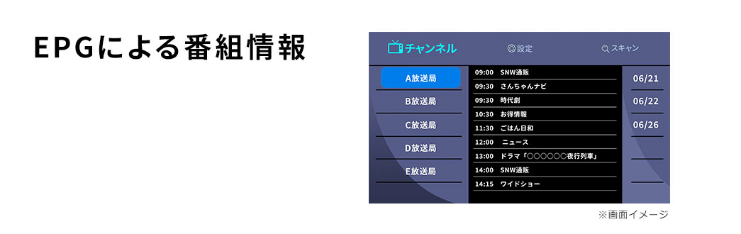 EPGによる番組情報