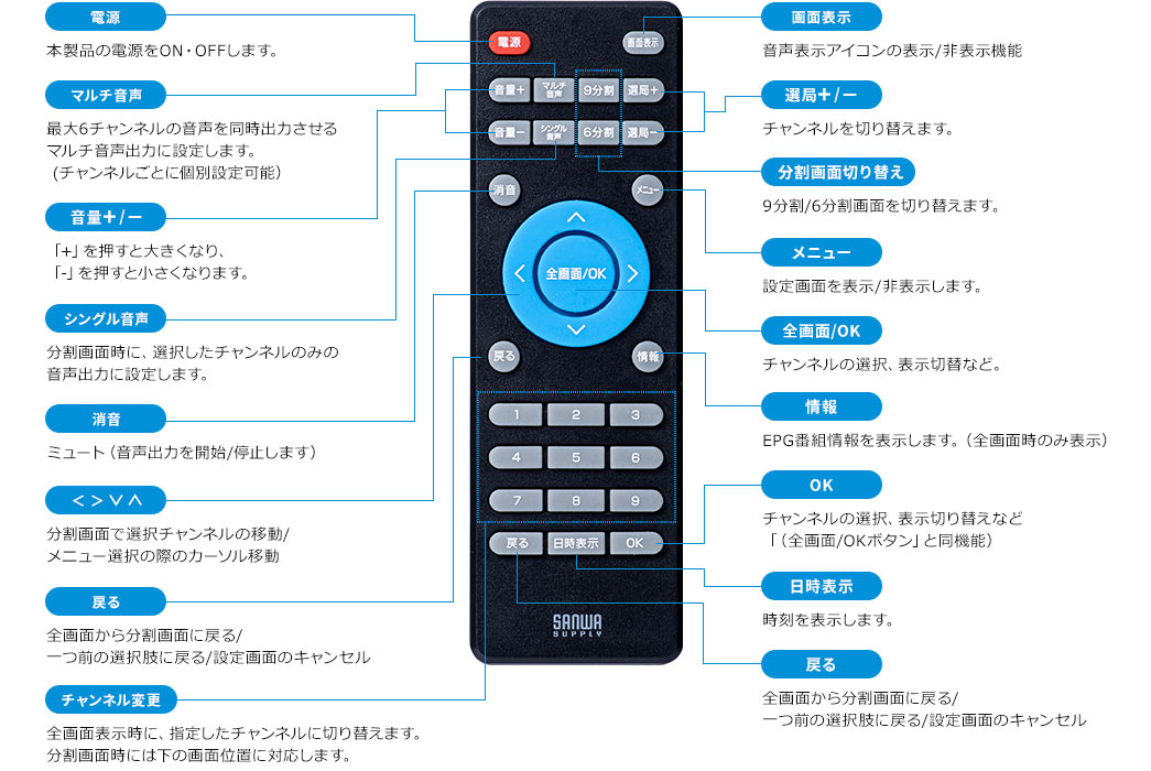 400-1SG006の画像