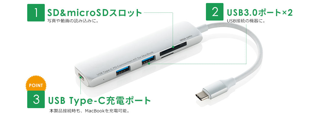 SD&microSDスロット USB3.0ポート×2 USB Type-C充電ポート