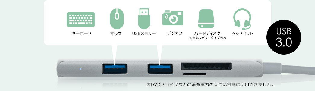 USB 3.0