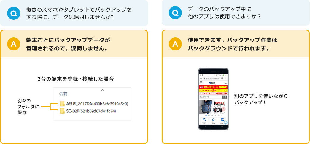 複数のスマホやタブレットでバックアップをする際にデータは混同しませんか