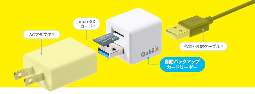 自動バックアップカードリーダー