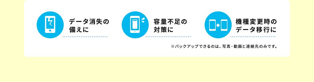 データ消失の備えに 容量不足の対策に