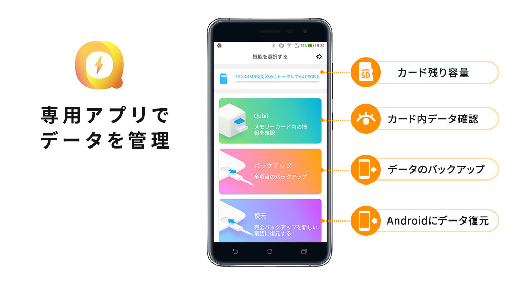 専用アプリでデータを管理