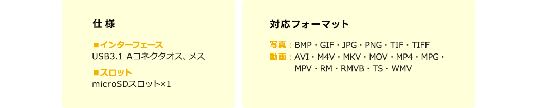 仕様 対応フォーマット