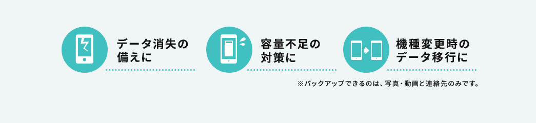 データ消失の備えに 容量不足の対策に 機種変更時のデータ移行に