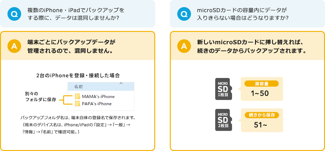 複数のiPhone・iPadでバックアップをする際に、データは混同しませんか