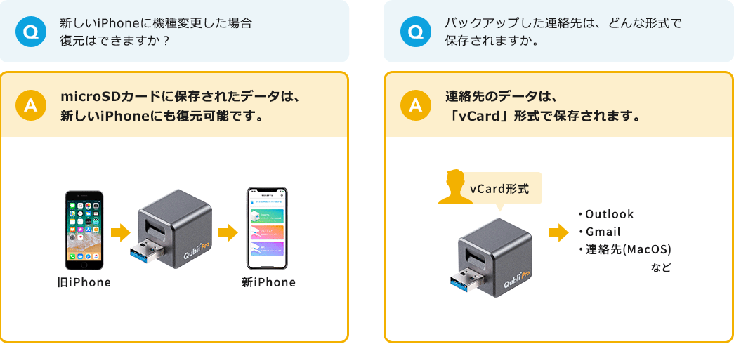 新しいiPhoneに機種変更した場合復元はできますか