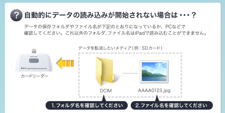 自動的にデータの読み込みが開始されない場合は