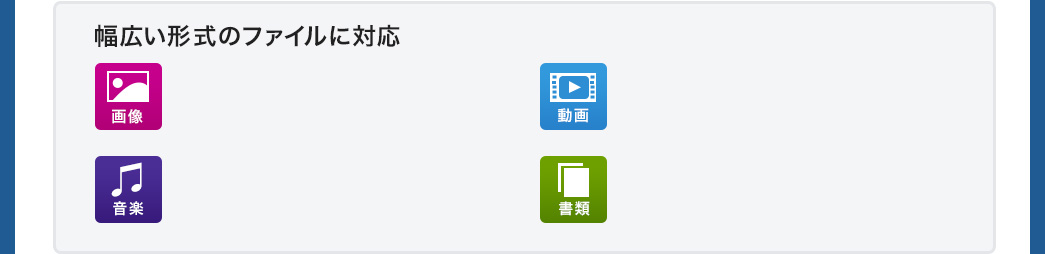 幅広い形式のファイルに対応