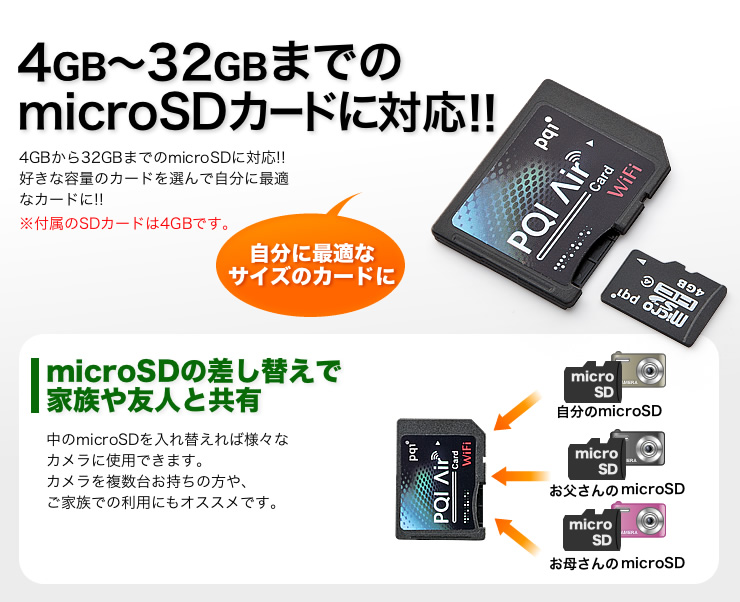 4GB〜32GBまでのmicroSDカードに対応！！