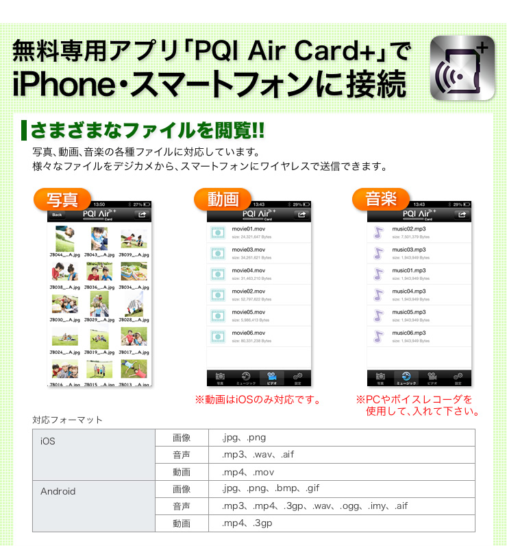 無料専用アプリ「Air Card+」でiPhone・スマートフォンに接続