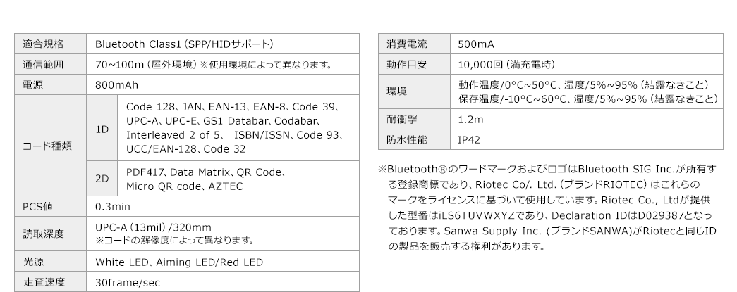 適合規格 通信範囲 電源