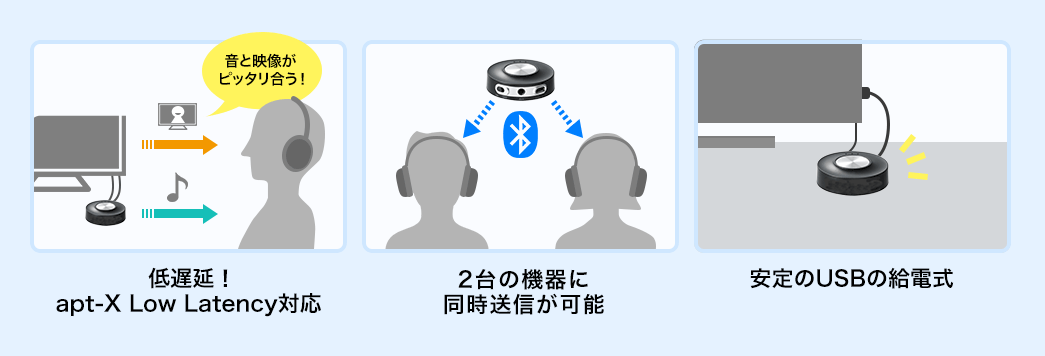 低遅延 apt-X Low Latency対応 2台の機器に同時送信が可能