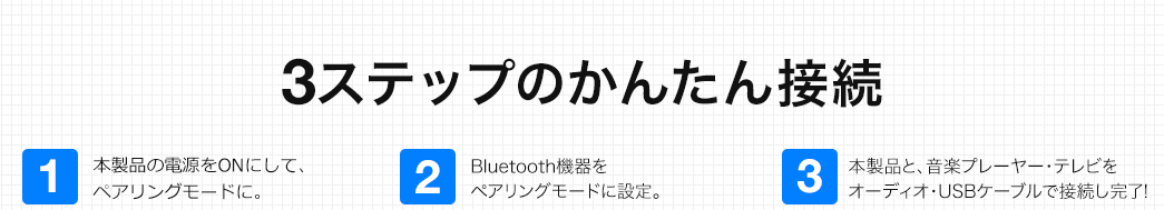 3ステップのかんたん接続