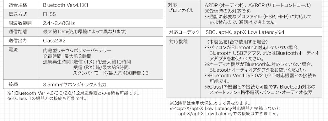 Bluetooth Ver4.1