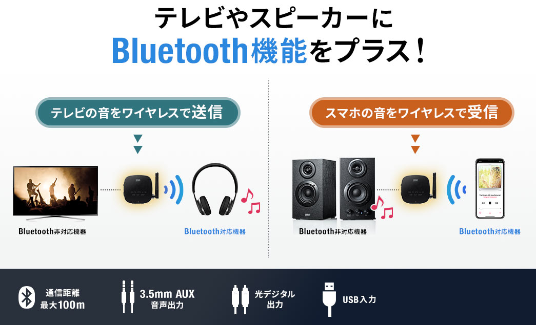 テレビやスピーカーにBluetooth機能をプラス