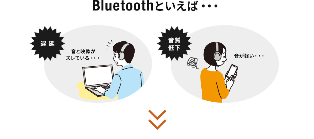 Bluetoothといえば