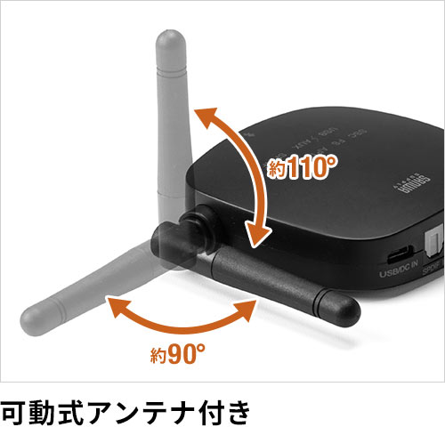 可動式アンテナ付き