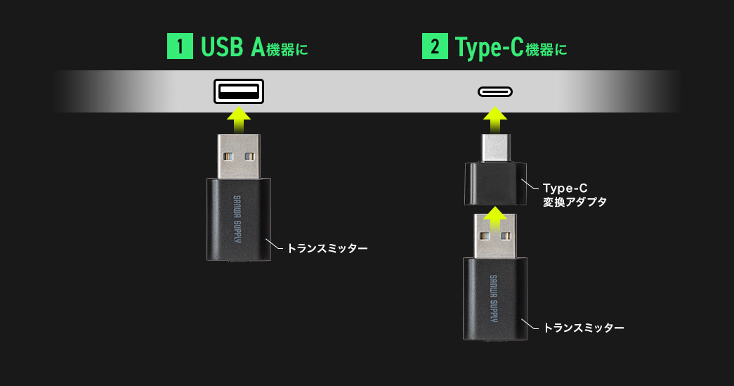 USB A機器に Type-C機器に