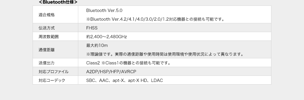 Bluetooth仕様