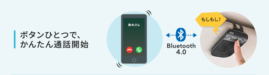 ボタンひとつで、かんたん通話開始