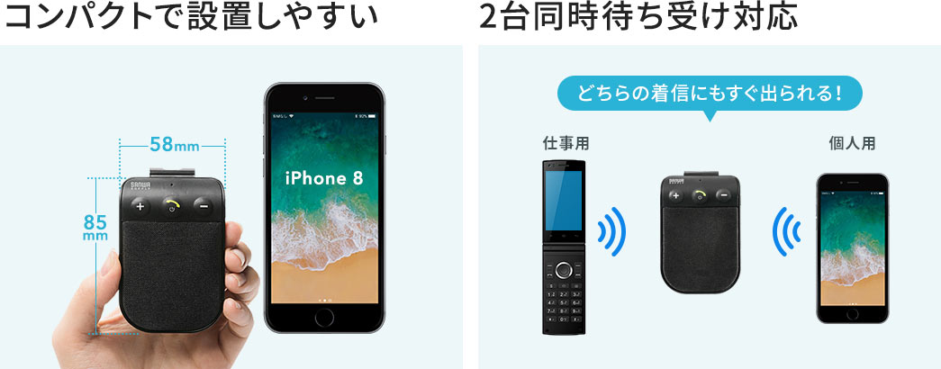 コンパクトで設置しやすい