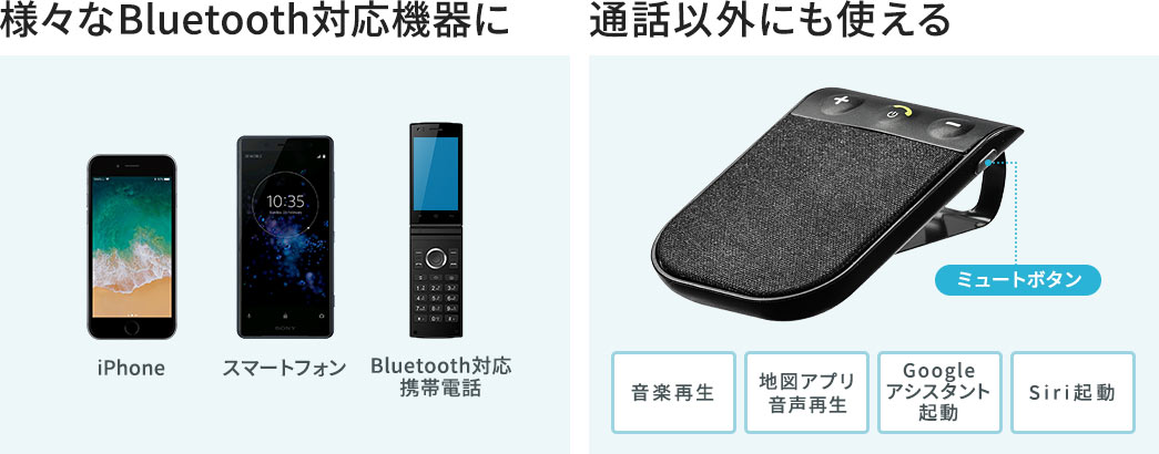 様々なBluetooth対応機器に