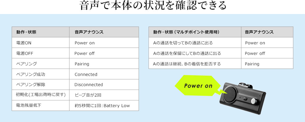 音声で本体の状況を確認できる