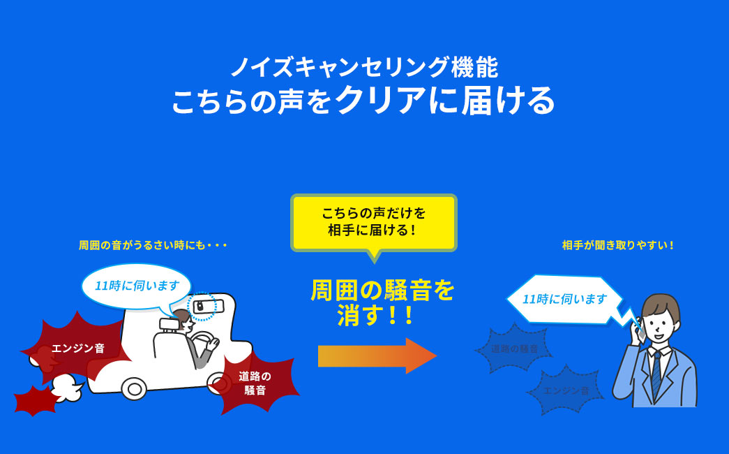 ノイズキャンセリング機能 こちらの声をクリアに届ける