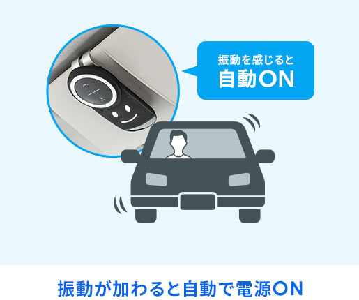 振動が加わると自動で電源ON