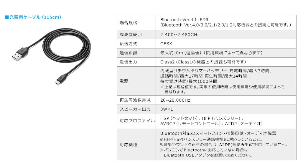 充電用ケーブル