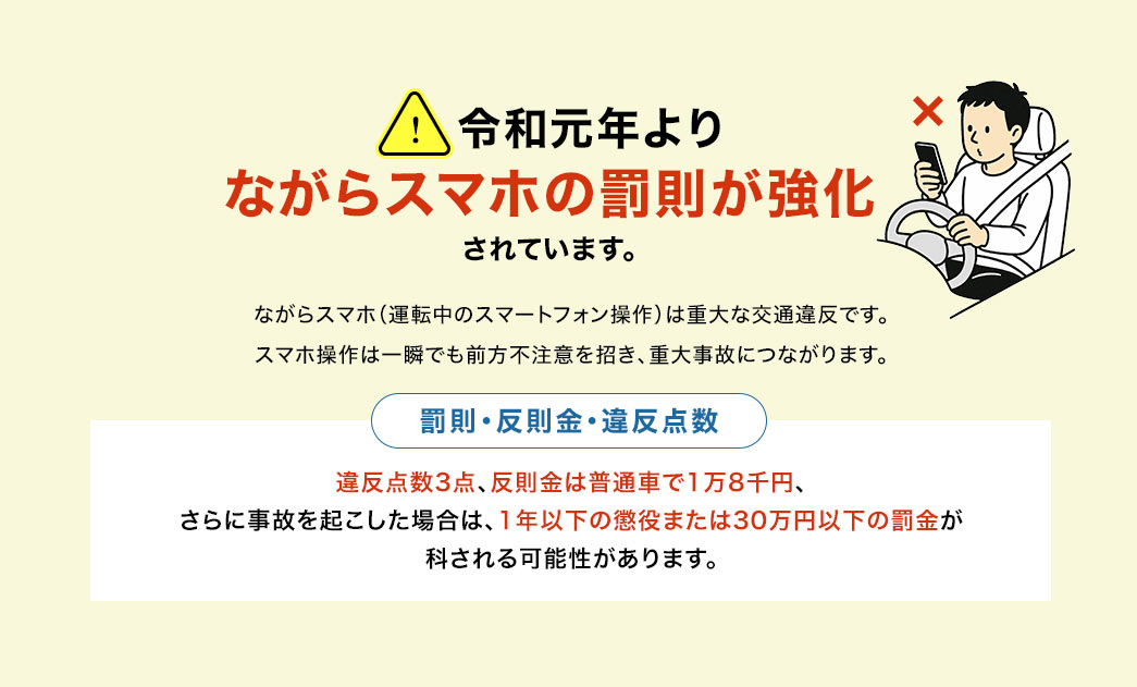 令和元年より ながらスマホの罰則が強化されています