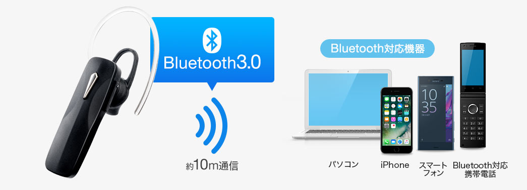 Bluetooth3.0 約10m通信