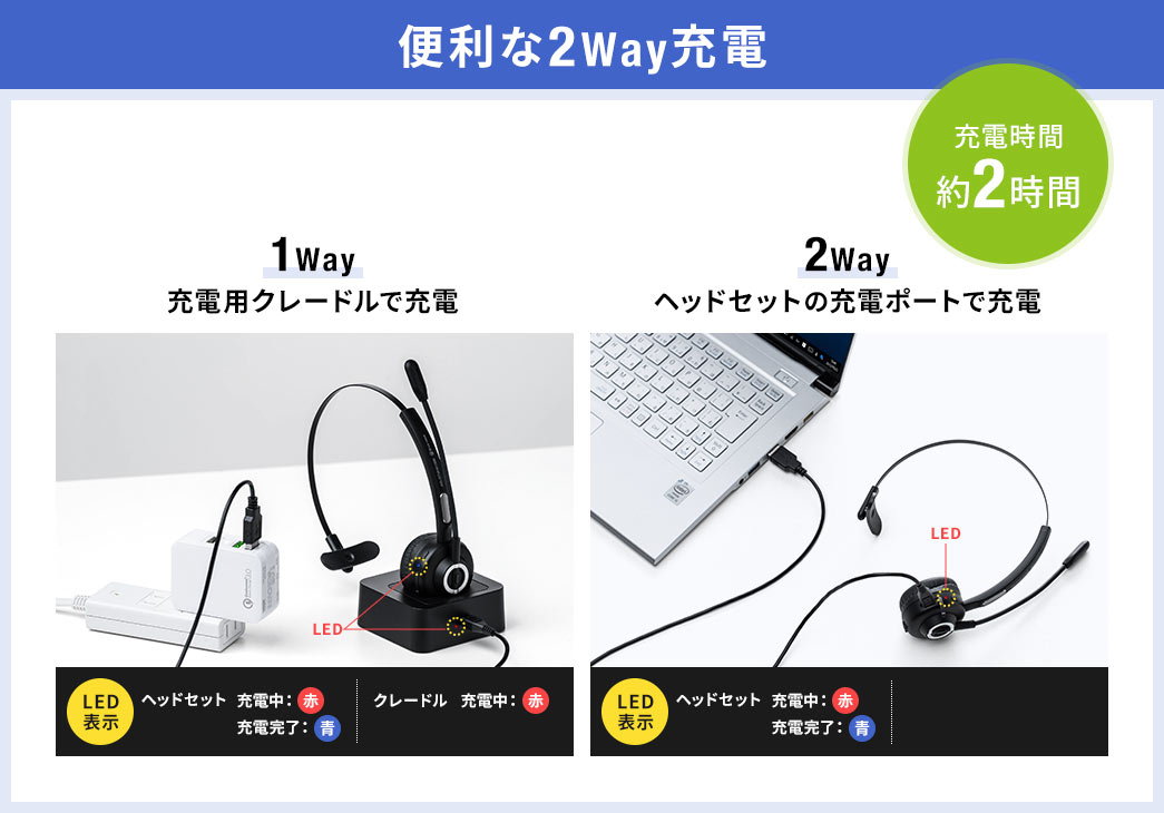 便利な2Way充電