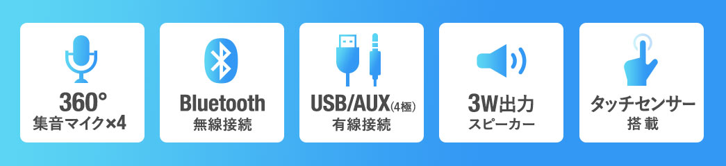 360°集音マイク×4 Bluetooth無線接続 USB/AUX有線接続